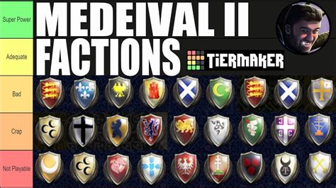 medieval 2 best faction|mtw2 factions honga.